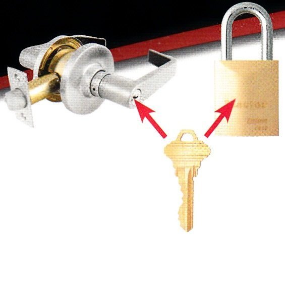 Padlocks-KeyInKnob & IC Core  